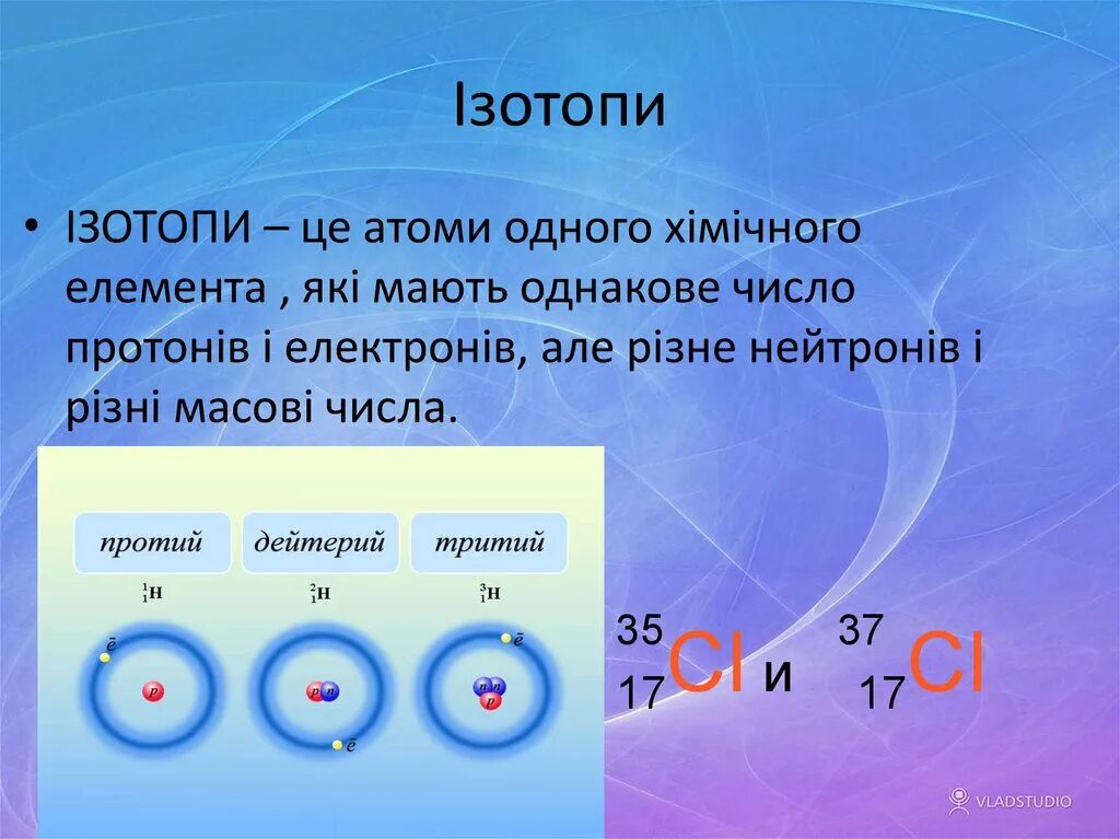 Атом элемента имеет на шесть. Ізотопи це. атом. одинаковы ли атомы одного и того же элемента. з атом.