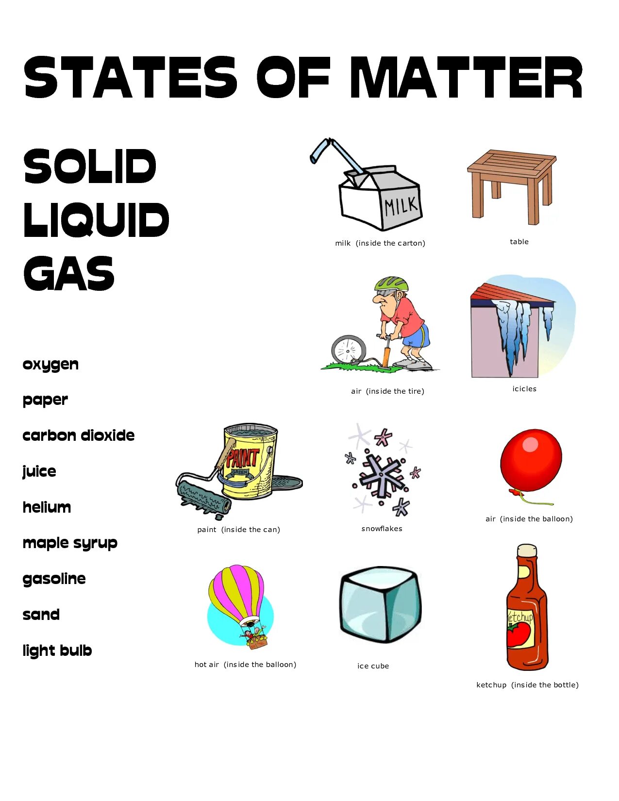 Matter c. States of matter Worksheets. Science Worksheets. Science Worksheets for Kids. Solid Liquid Worksheet.