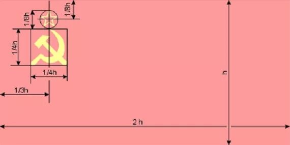 Ширина флага. Флаг СССР Размеры. Размеры серпа и молота на флаге СССР. Пропорции советского флага. Пропорции флага СССР.
