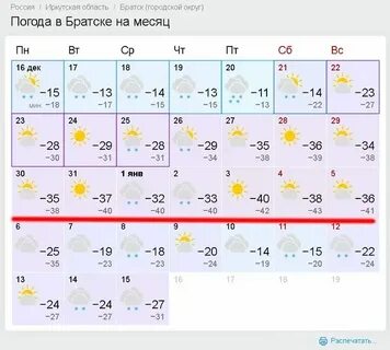 Точный прогноз погоды уральск на неделю