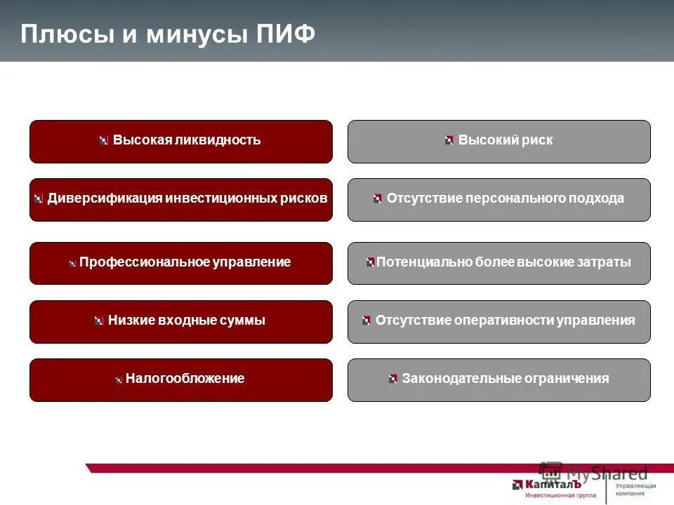 Доверительное управление пиф. Имущество паевого инвестиционного фонда. Паевой инвестиционный фонд график. 156 фз об инвестиционных фондах. Доверительное управление пиф.