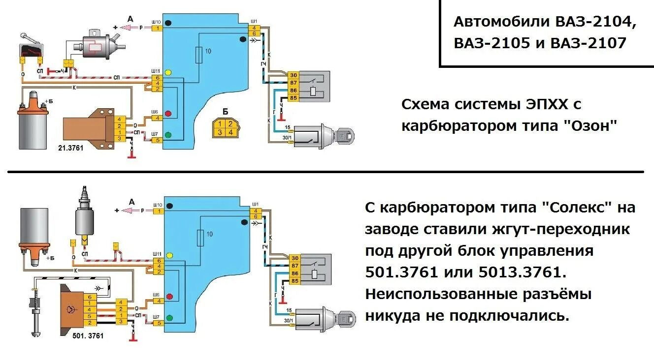 Подключение эпхх