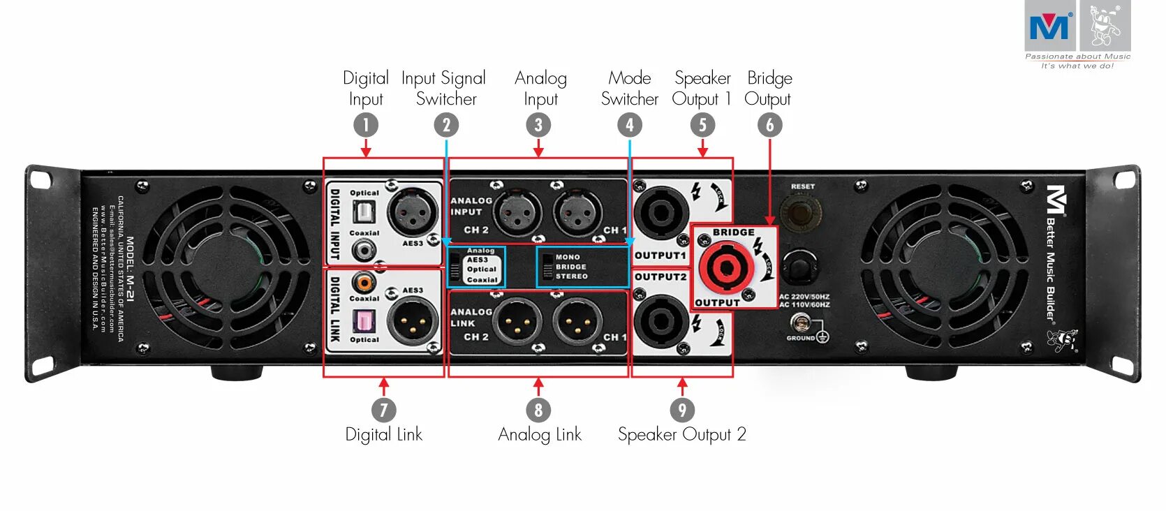 Input bridge v0. Bridge input. Замок rdl-1. Bridge input. Настройка усилителя powerbox.