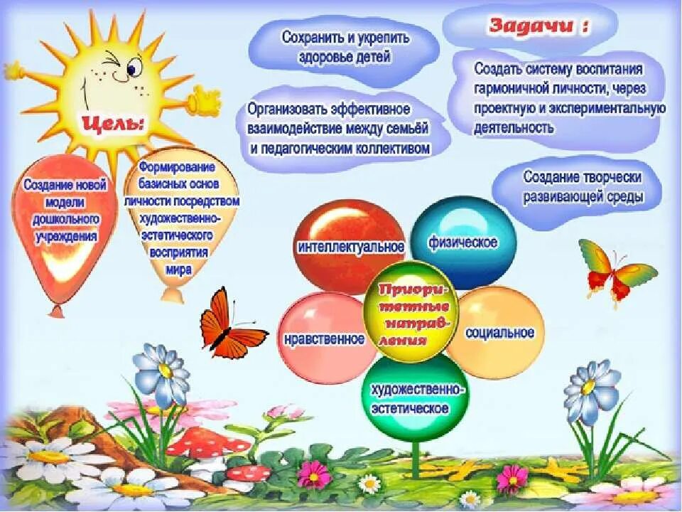 Конспект развлечений в доу. Экологическое воспитание в детском саду. Экологическое воспитание детей в детском саду. Экологические вопитание. Экология для детей дошкольного возраста.