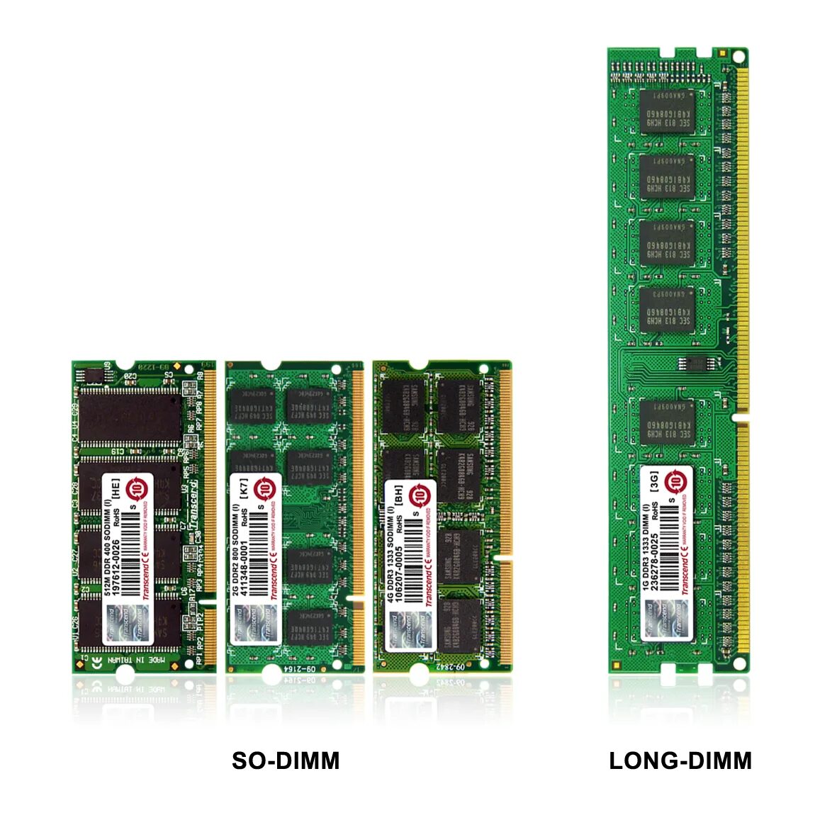 Тип памяти dimm