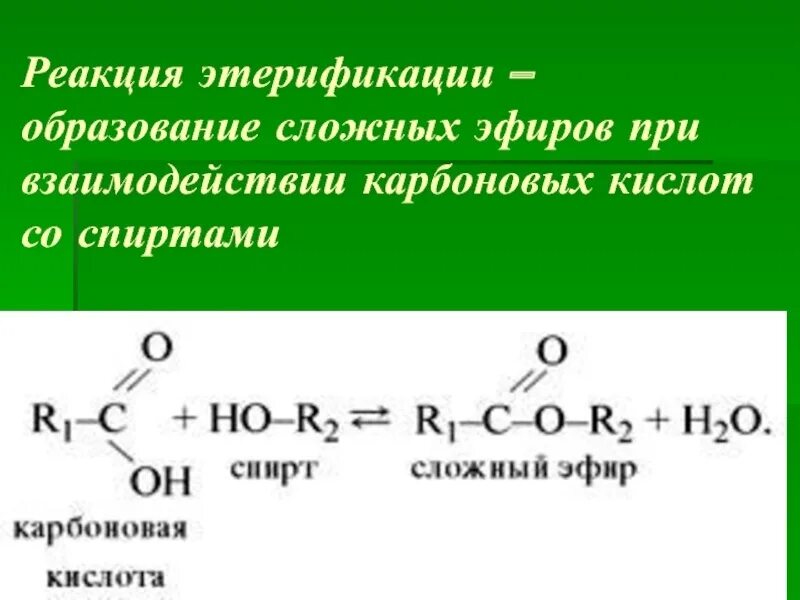 Взаимодействие уксусной кислоты со спиртами. Реакция с карбоновыми кислотами с образованием сложных эфиров. Карбоновые кислоты в сложные эфиры реакция. Образование сложного эфира из карбоновая кислота реакция.