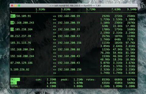 Secret linux