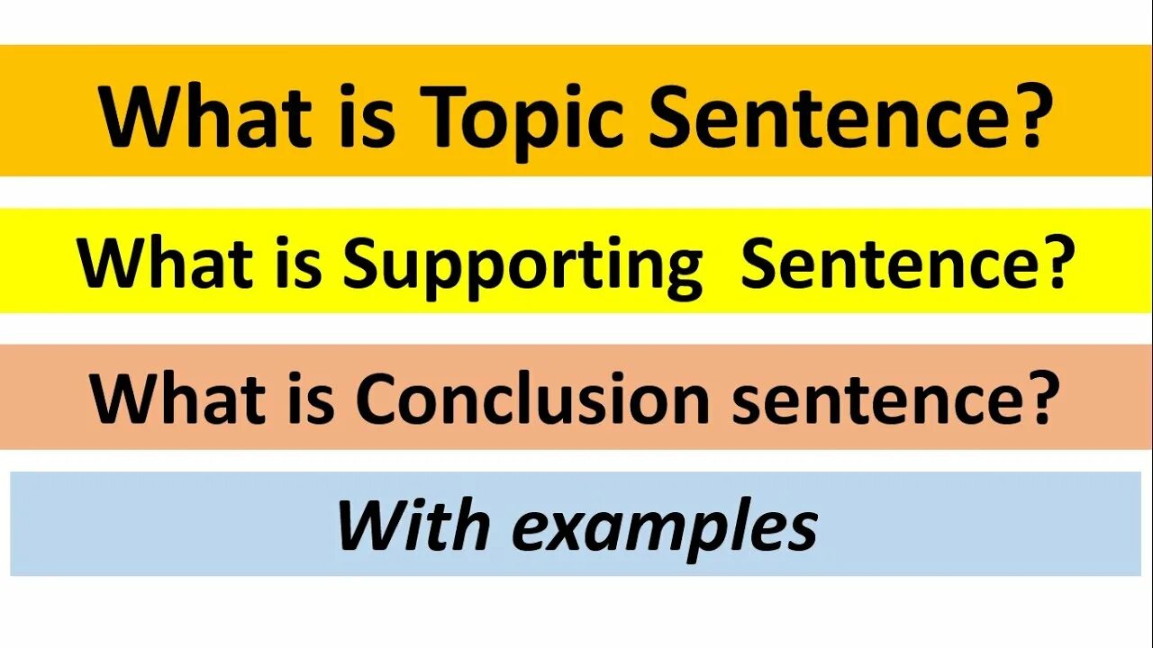 Supporting sentences. Topic sentence supporting sentences conclusion примеры. What is a concluding sentence. Topic sentence supporting conclusion paragraph. Topic sentence supporting sentences