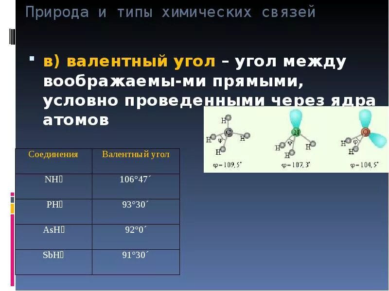 Валентный угол. Типы химических связей. Валентные углы связей. Валентный угол это в химии. Определить связь hf