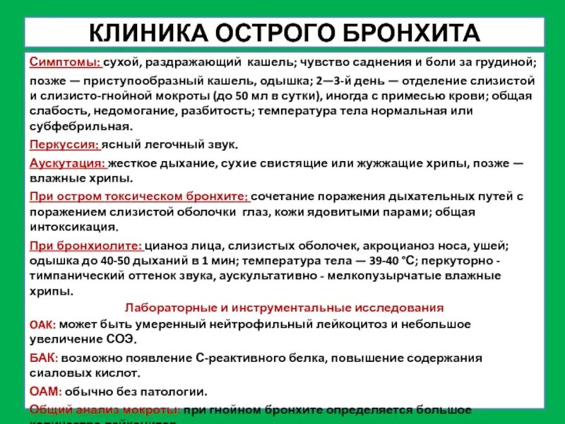 Температура 37 1 насморк. Жалобы при остром бронхите у детей. Жалобы при остром бронхите. Основные жалобы при бронхите. Острый бронхит Физикальные данные.