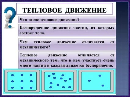Тепловое движение это в физике 8 класс