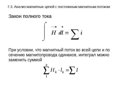 Цепи магнитных токов
