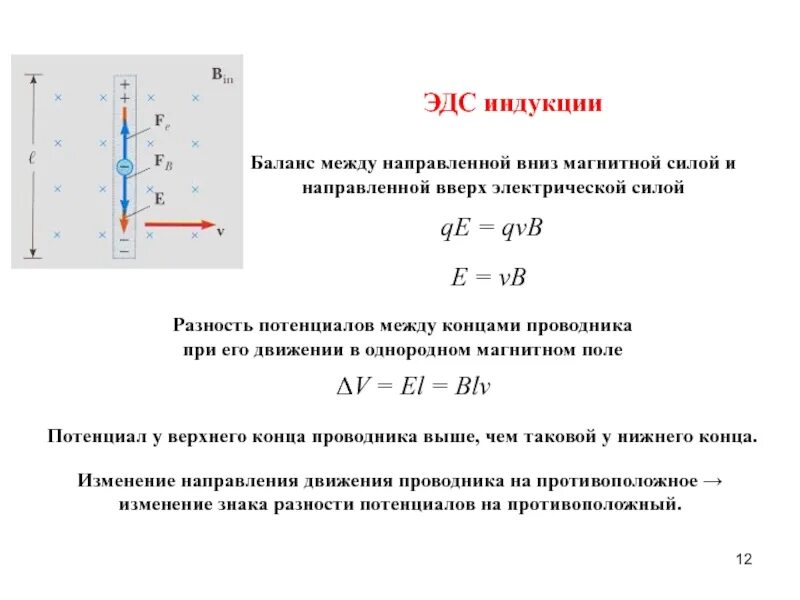 Направление напряженности в проводнике. ЭДС индукции формула. ЭДС магнитной индукции скорость. 2.1 Магнитная индукция формула …. ЭДС индукции через напряженность.