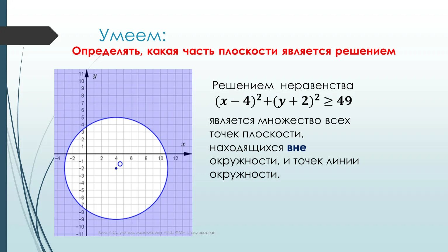 Окружность на плоскости. Окружность в системе координат. Неравенство окружности. Множество точек окружности.