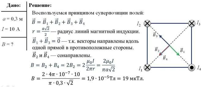 Четыре одинаковых проводника