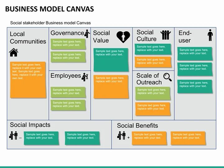 Бизнес модель канвас. Business model Canvas шаблон. Бизнес модель фото. Бизнес модель ppt.