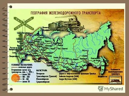 Российская транспортная система