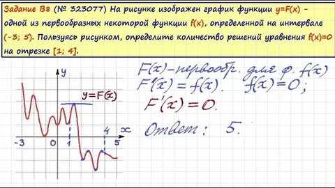 Интеграл егэ математика