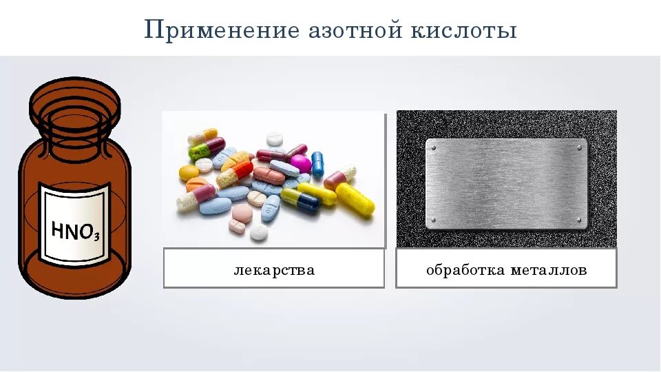 Значение азотной кислоты. Применение азотной кислоты в лекарствах. Применение азотнойткислоты. Азотная кислота применяется. Применение азотной кислоты.