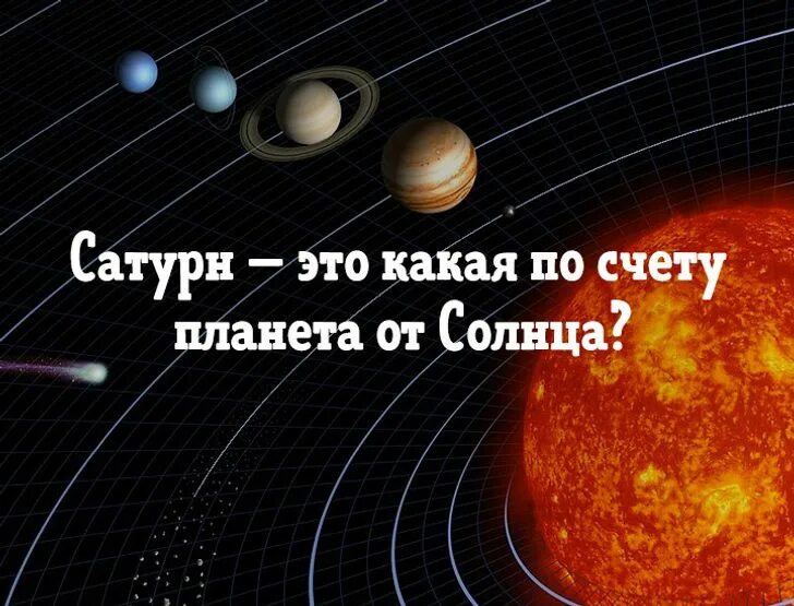 5 по счету планета. Сатурн по счету от солнца. Сатурн какая по счету Планета. Сатурн какая по счету Планета от солнца. Планеты по счету.