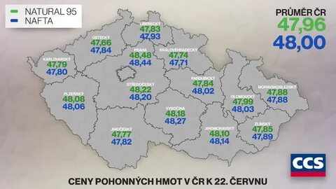 Зарплаты в чехии 2023