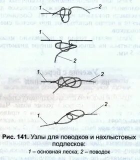 Привязать поводок к леске на зимней удочке