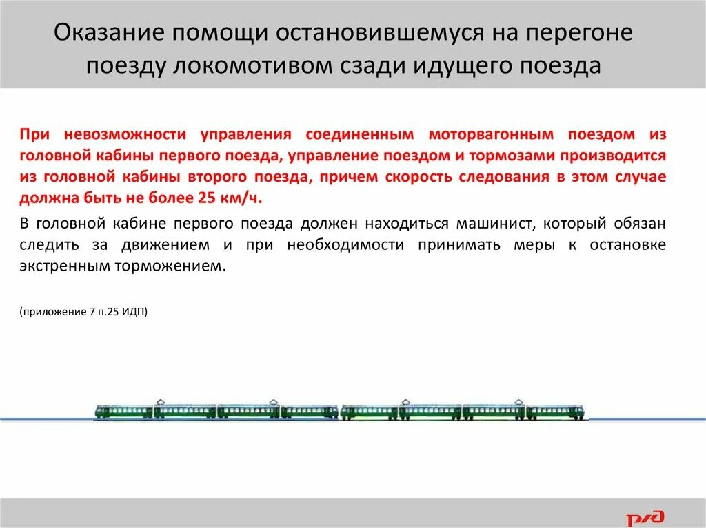 Организация движения поездов на перегоне