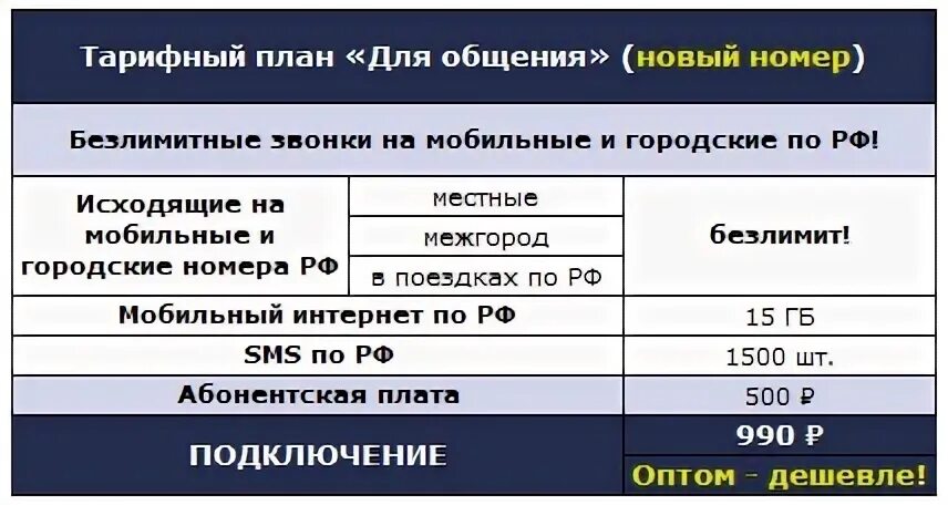 Тариф снт за электроэнергию в севастополе. Тарифы жкх в крыму с 1 июля. Севастополь тариф на воду для населения. Тарифы на воду в севастополе. Тарифы на водоснабжение и водоотведение.