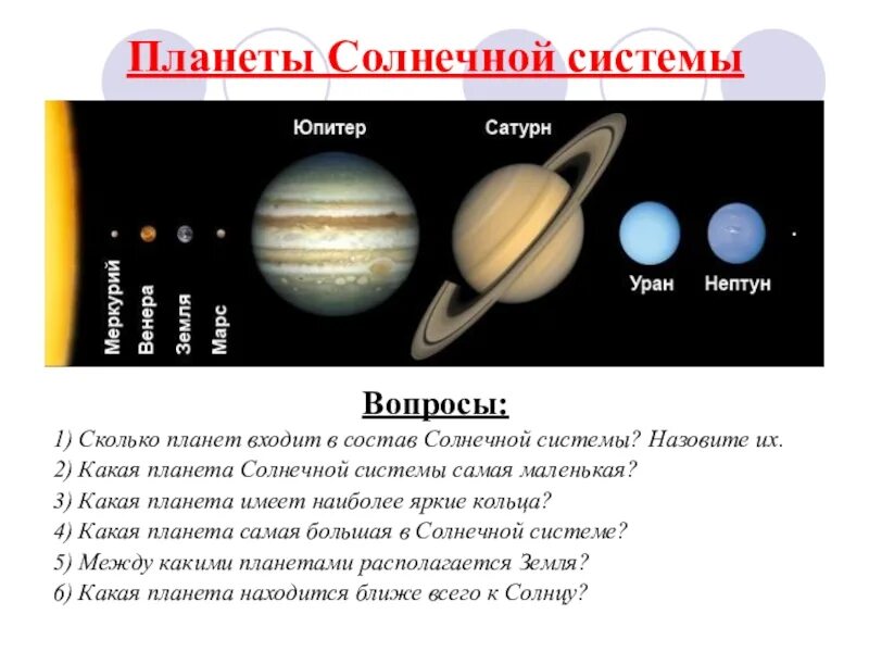 Как называются планеты и сколько их. Как называются планеты и сколько их