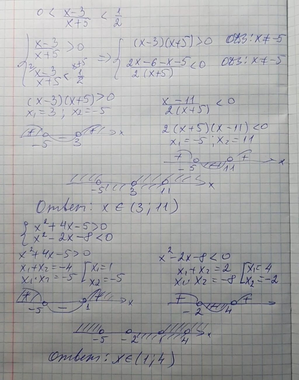 X2 4x 5 0 решение. Решите неравенство 5x 2+3x-8 0. Решение системы неравенств 3x^2-5x+2>0/ (5x-3)^2-5(5x^2-6x). Решите систему неравенств 3(2x-4)<2(2x+3) (x+2)(x-5)<=(x+3)(x-5). Решите неравенство 1 3x 0 контрольная работа