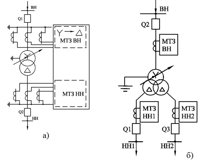 Трехобмоточного трансформатора защита схема. Релейная защита МТЗ схема. Схема максимальной токовой защиты МТЗ. Схема защиты трансформатора МТЗ. Схема релейной защиты трансформатора