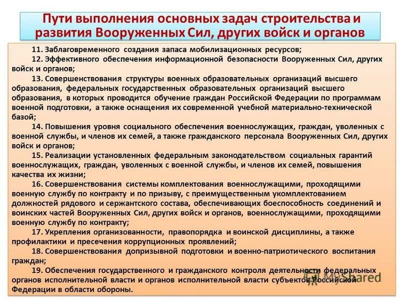 Задача военной подготовки. Основные направления развития вс РФ. Основные направления развития Вооруженных сил. Принципы строительства Вооруженных сил. Боевая подготовка Общие положения.