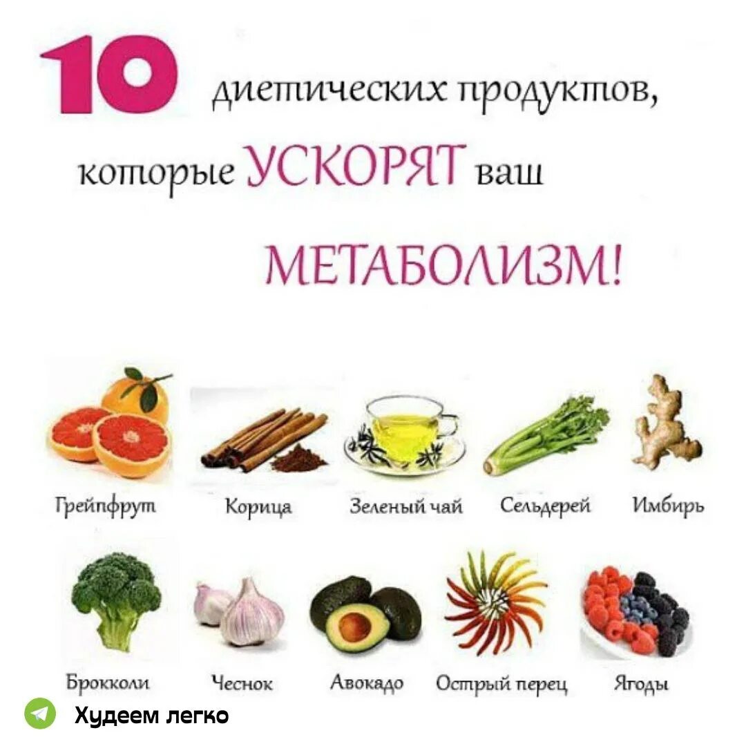 Какие продукты усиливают обмен веществ в организме человека. Как повысить основной обмен веществ. Как увеличить обмен веществ в организме. Как ускорить обмен веществ.