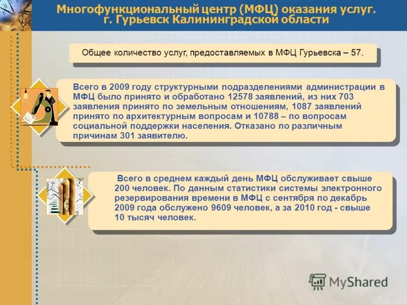 Мфц гурьевск телефон. Мфц гурьевск телефон. Мфц гурьевск телефон. Гурьевск лесная 3а. Мфц гурьевск телефон.