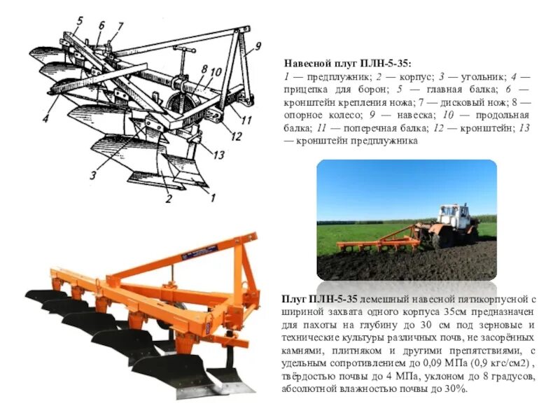 Плуг ПЛН-5-35. Плуг лемешный навесной ПЛН-5-35. Плуг навесной ПЛН 3 35 характеристики. Полунавесной пятикорпусный плуг ПЛН-5-35.