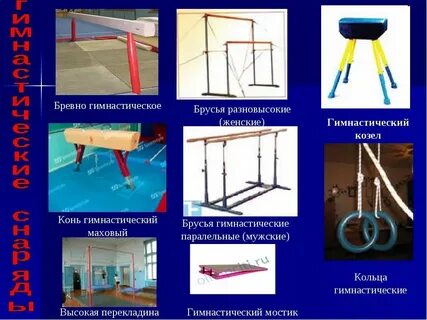 Название спортивной гимнастики