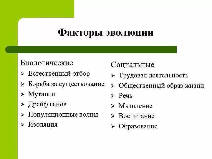 Факторы эволюции человека кратко. Факторы эволюции человека. Биологические факторы эволюции человека. Основные факторы эволюции человека. Биологические и социальные факторы эволюции человека.