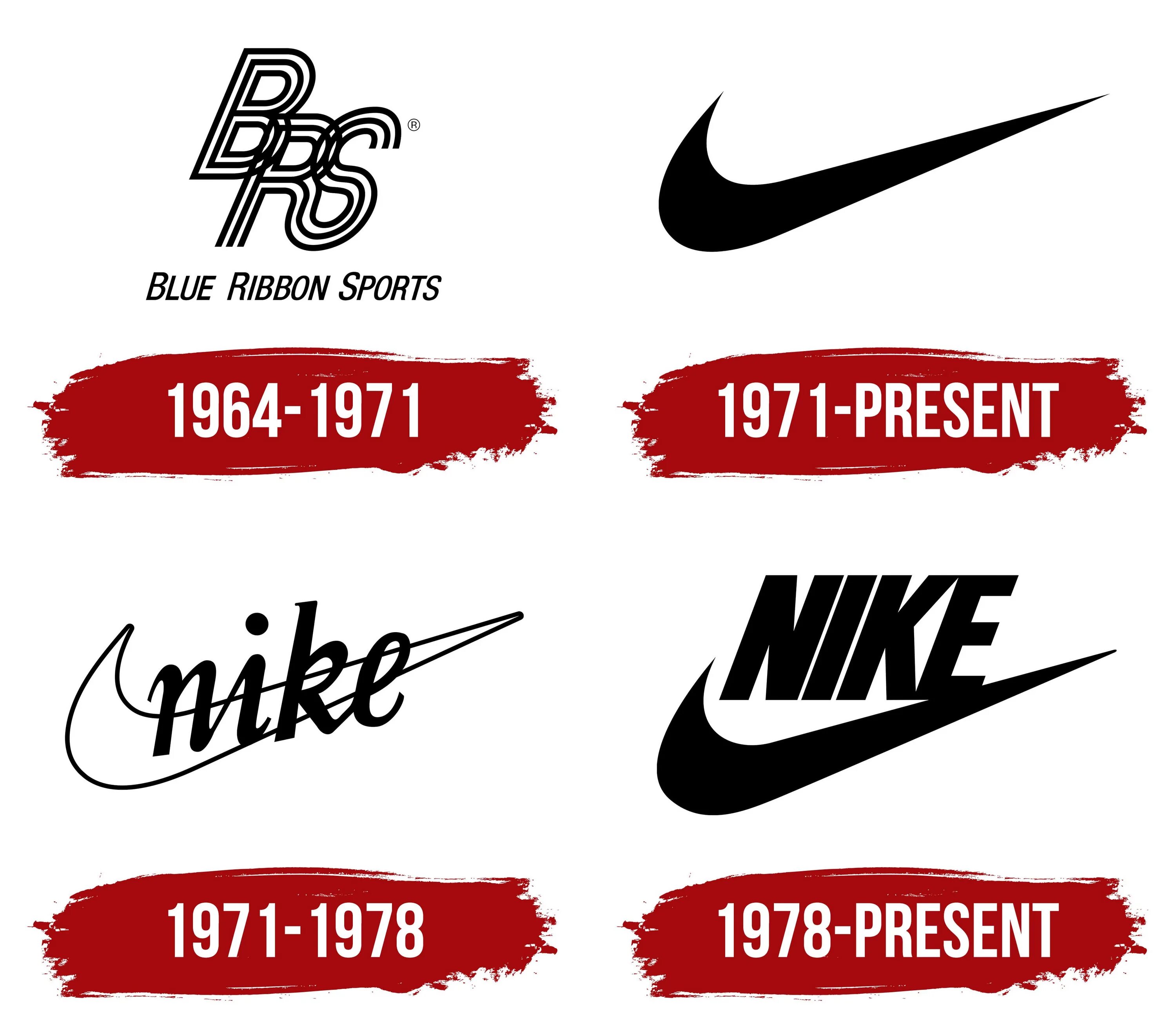 Nike brand. Nike logo. Nike 1964. Бренд найк логотип.