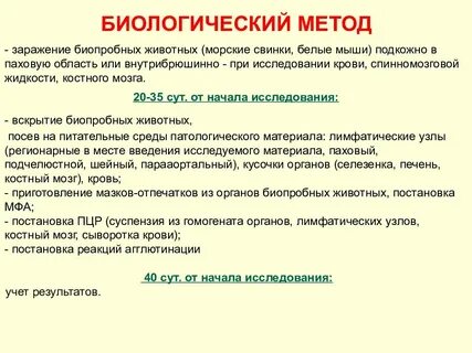 Методы заражения