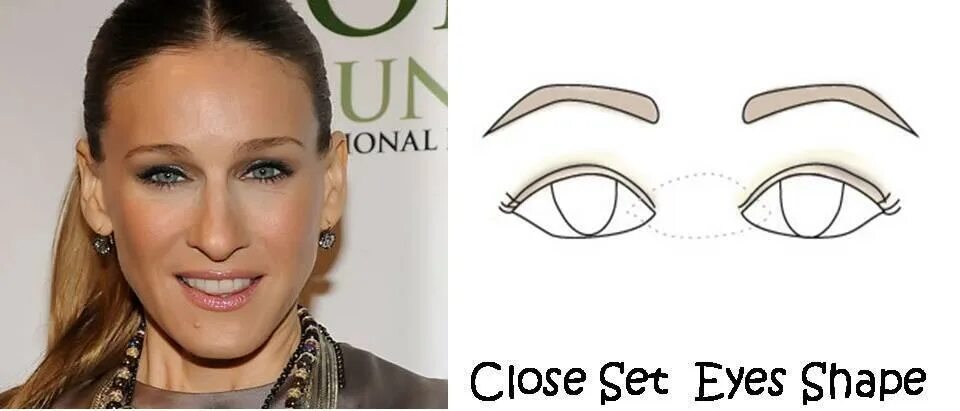 Close set. Close-set eyes. closed set eyes. close set eyes celebrities.
