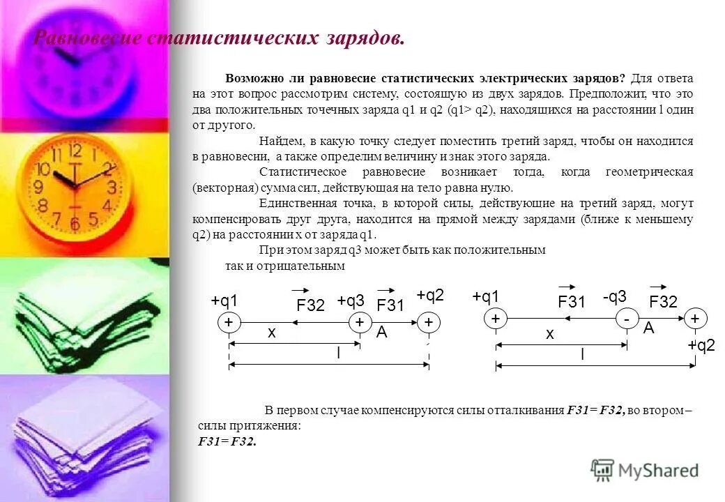 направление линий напряженности магнитного поля. напряженность электрического поля системы зарядов. взаимодействие токов.