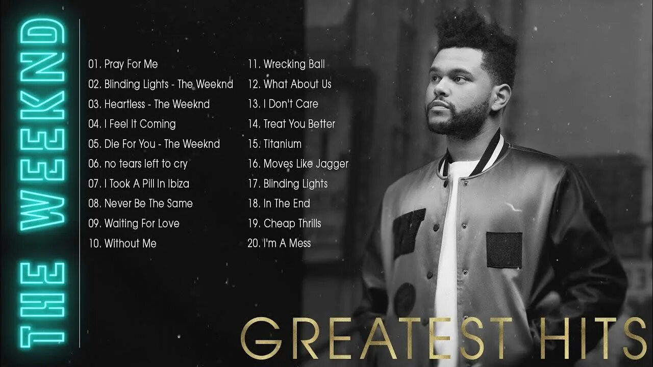 The weeknd текст. The Weeknd playlist. The best 2021. The Weeknd Moon.