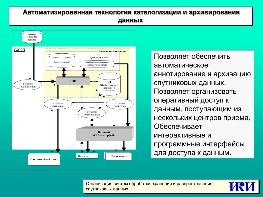 Центр приема информации. Методы автоматического реферирования и аннотирования текстов. Аннотирование документов. Автоматическое аннотирование текста. Системы аннотирования.