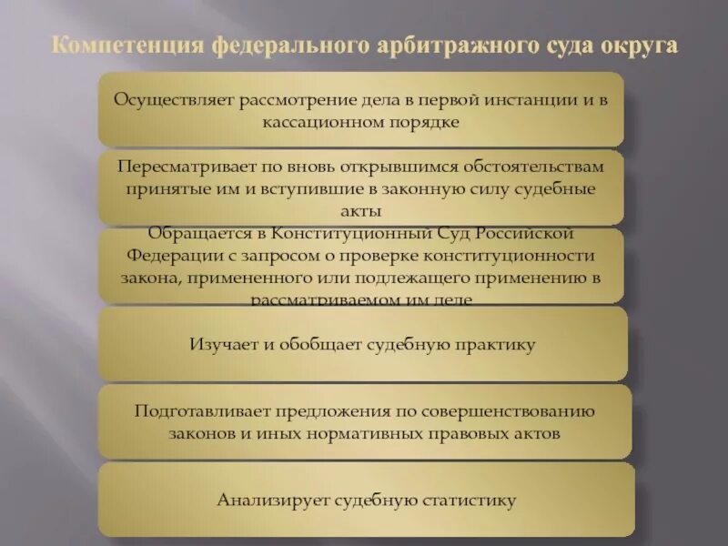 Арбитражных судов округов в рф. Арбитражный суд округа полномочия состав. Федеральный арбитражный суд округа компетенция. Полномочия арбитражных судов округов. Полномочия арбитражного суда округа.