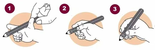 Как правильно держать карандаш. Как держать ручку. Как правильно держать руч. Как правильно держать ручку. Правильное держание ручки при письме.