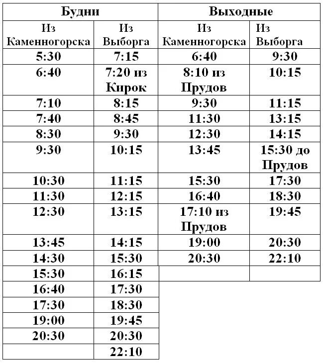 Автобус 141 Выборг Каменногорск. Расписание автобуса 141 Каменногорск Выборг. Расписание автобусов Каменногорск Выборг 141 на сегодня. Расписание автобусов 141 маршрут Каменногорск Выборг. Расписание автобуса 135 советский выборг