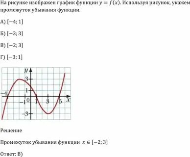 График функции x2 7x 9