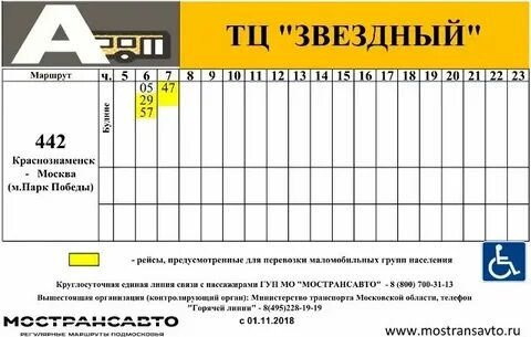 Краснознаменск до парк победы расписание
