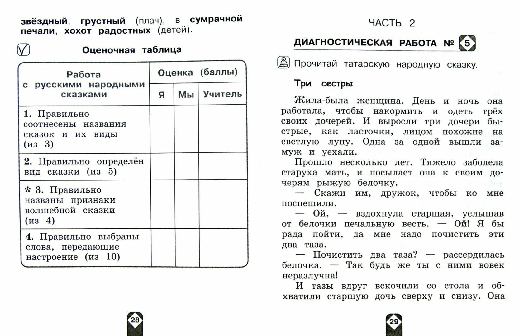 Чтение 2 класс школа россии планирование. Диагностическая работа по чтению это что. Литературное чтение 2 класс диагностические работы. Диагностическая работа 2 класс. Диагностическая работа по литературному чтению 2 класс.