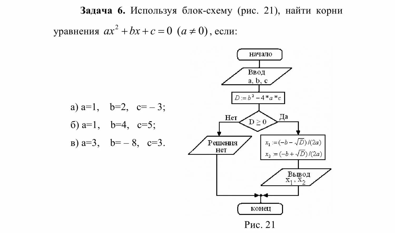 Блок схемы информатика 8 класс босова - 97 фото